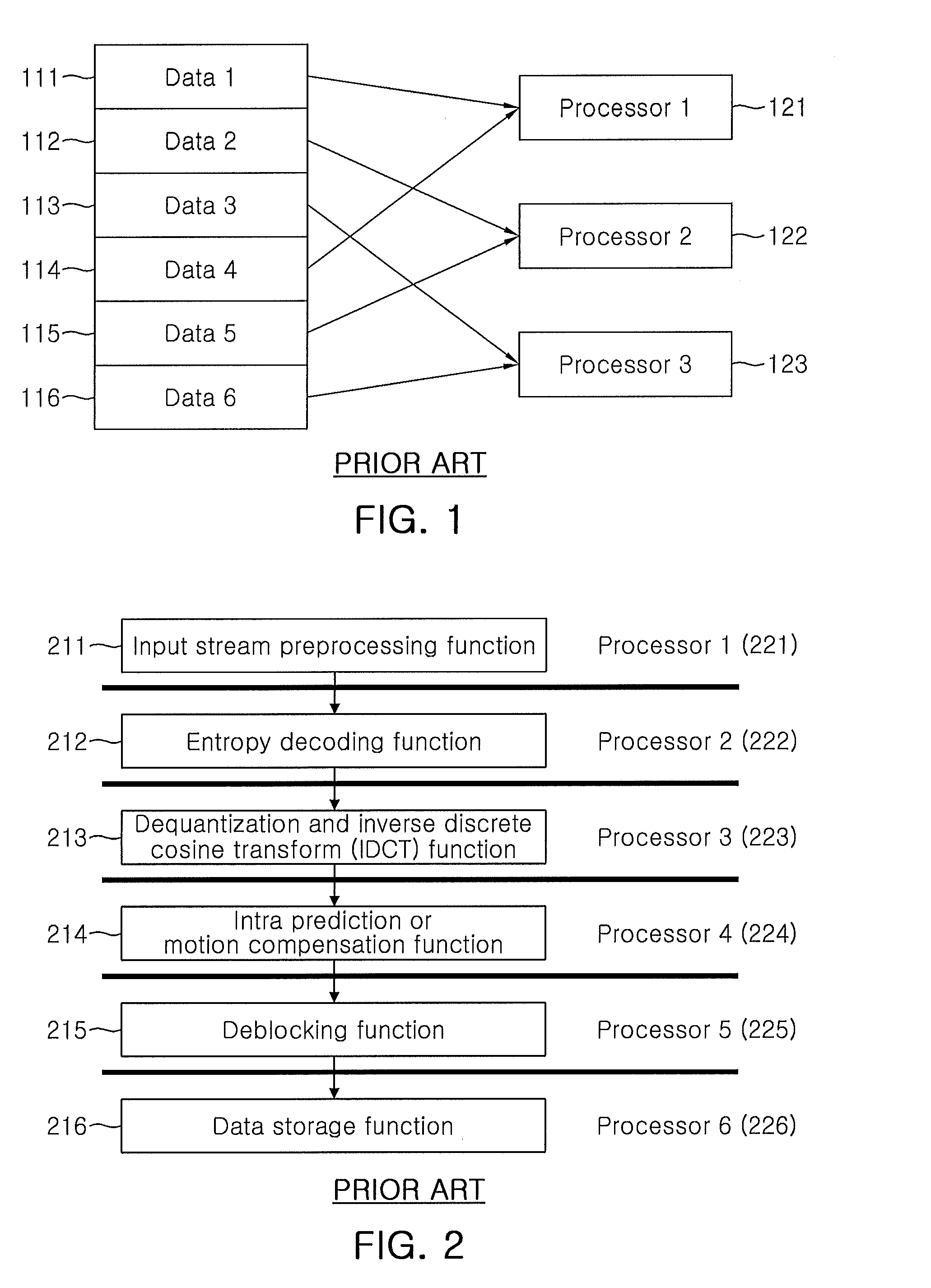 Video decoding apparatus and method based on multiprocessor