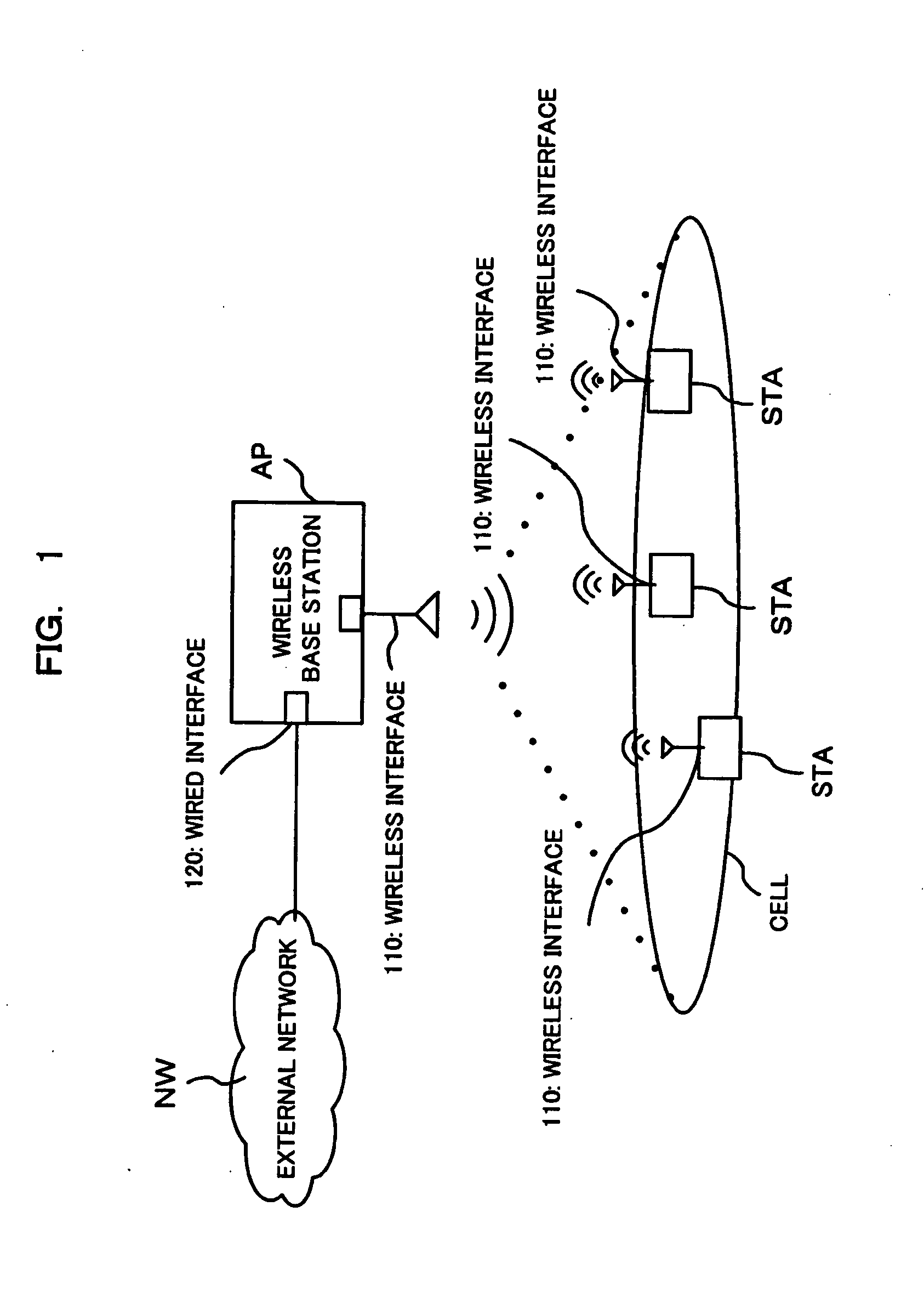 Interference prediction apparatus, interference prediction method, and interference prediction program in computer-readable medium