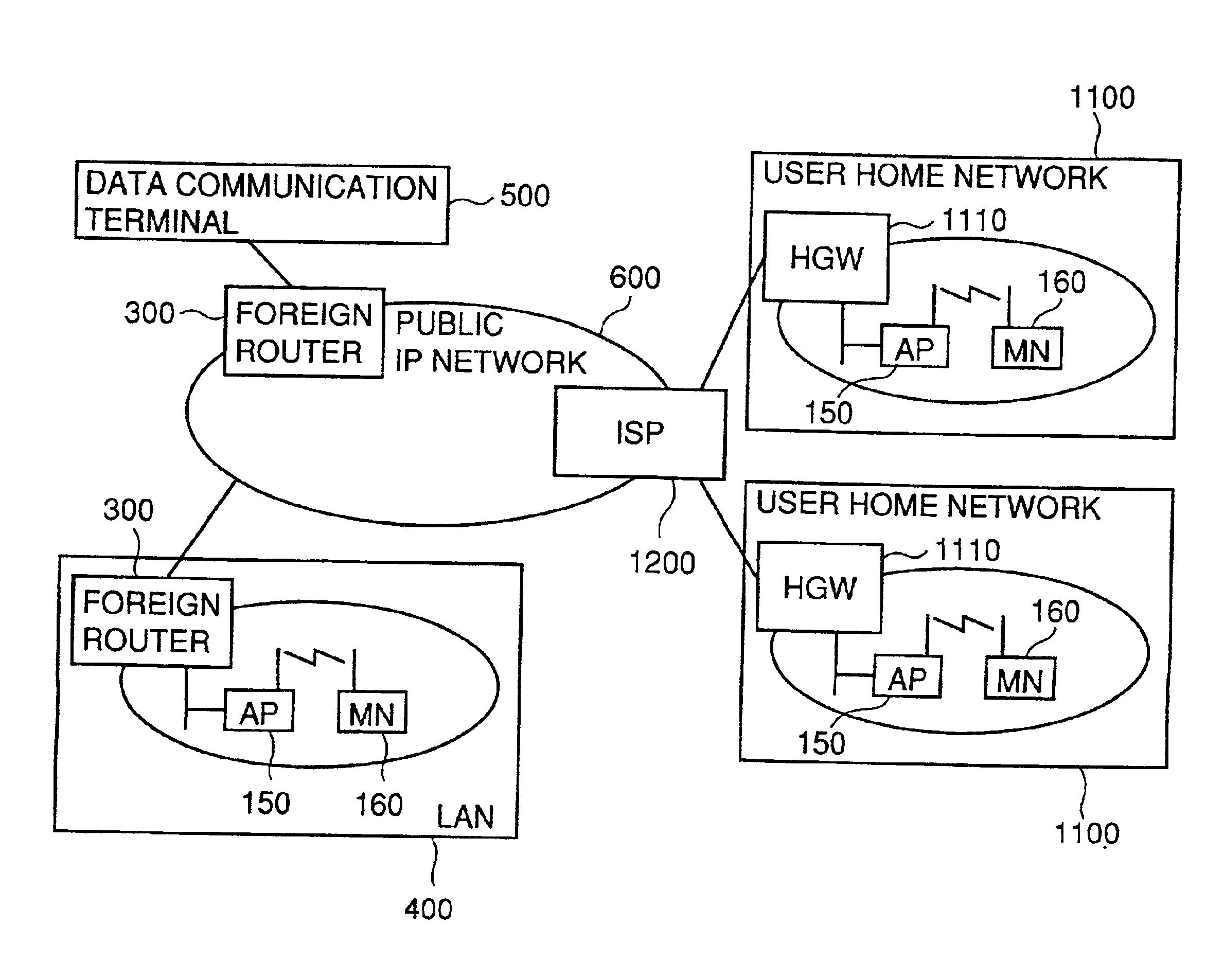 Network system transmitting data to mobile terminal, server used in the system, and method for transmitting data to mobile terminal used by the server