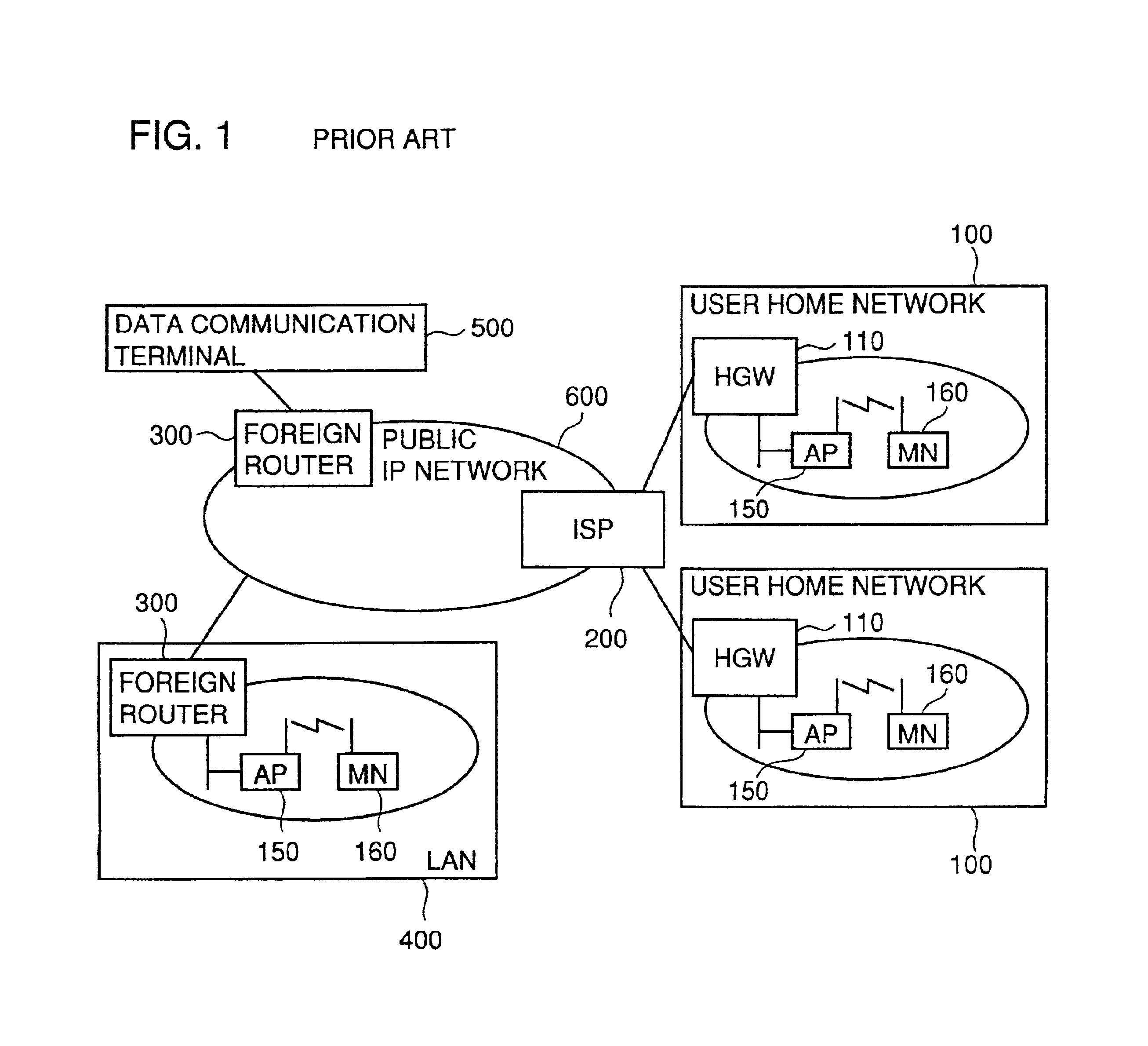 Network system transmitting data to mobile terminal, server used in the system, and method for transmitting data to mobile terminal used by the server