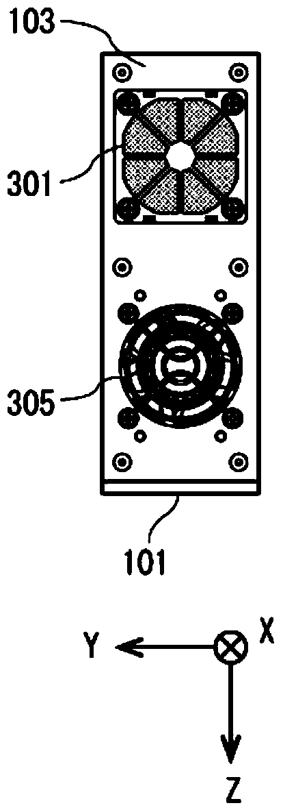 Light irradiation device