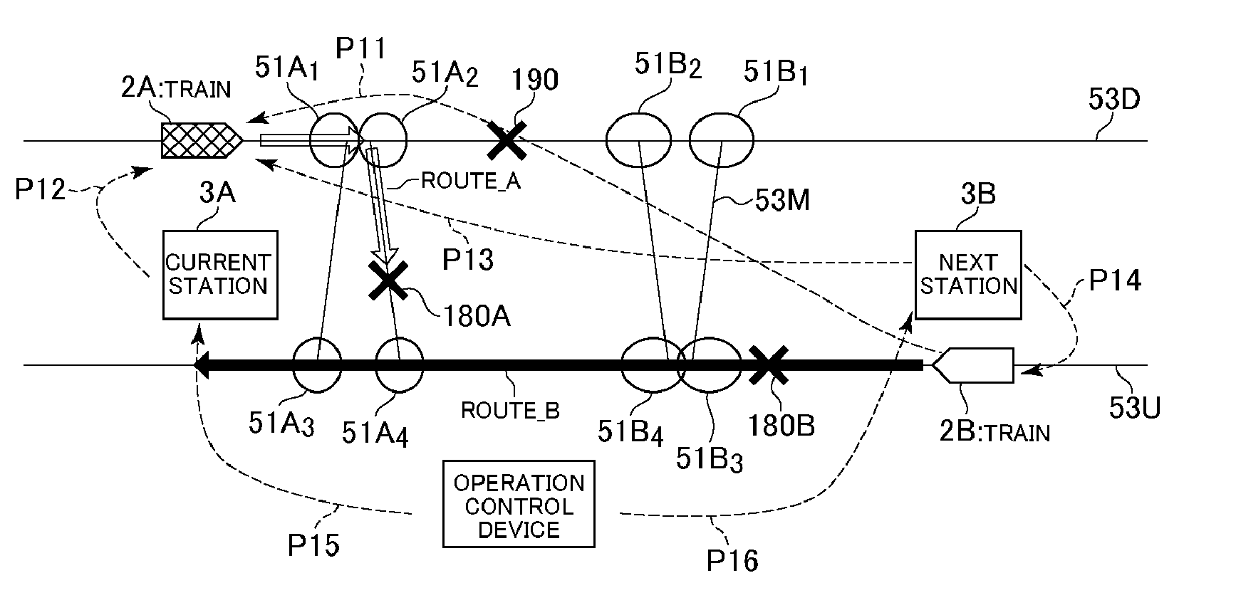 On-board device, signaling system and control method of moving vehicle
