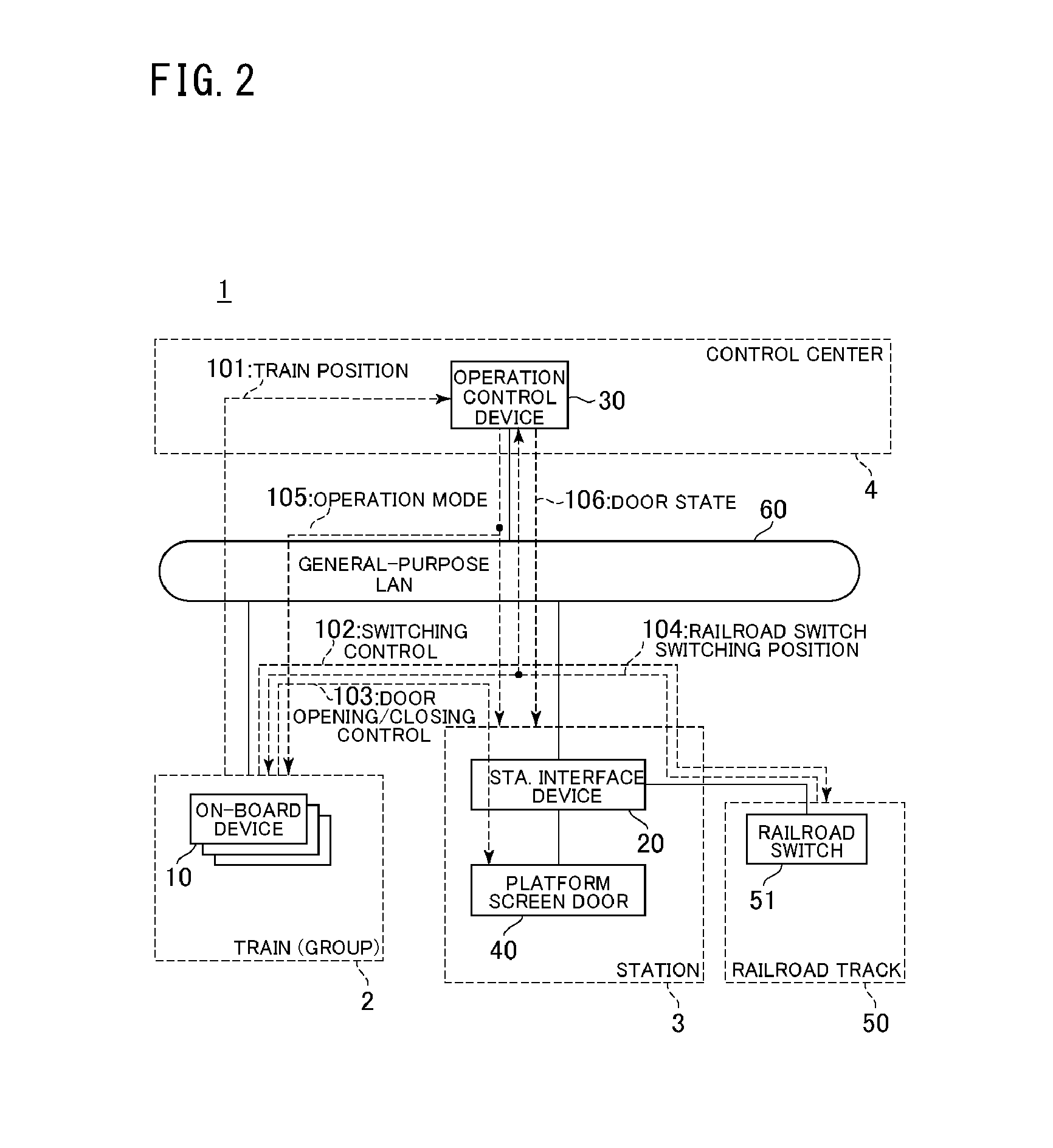 On-board device, signaling system and control method of moving vehicle