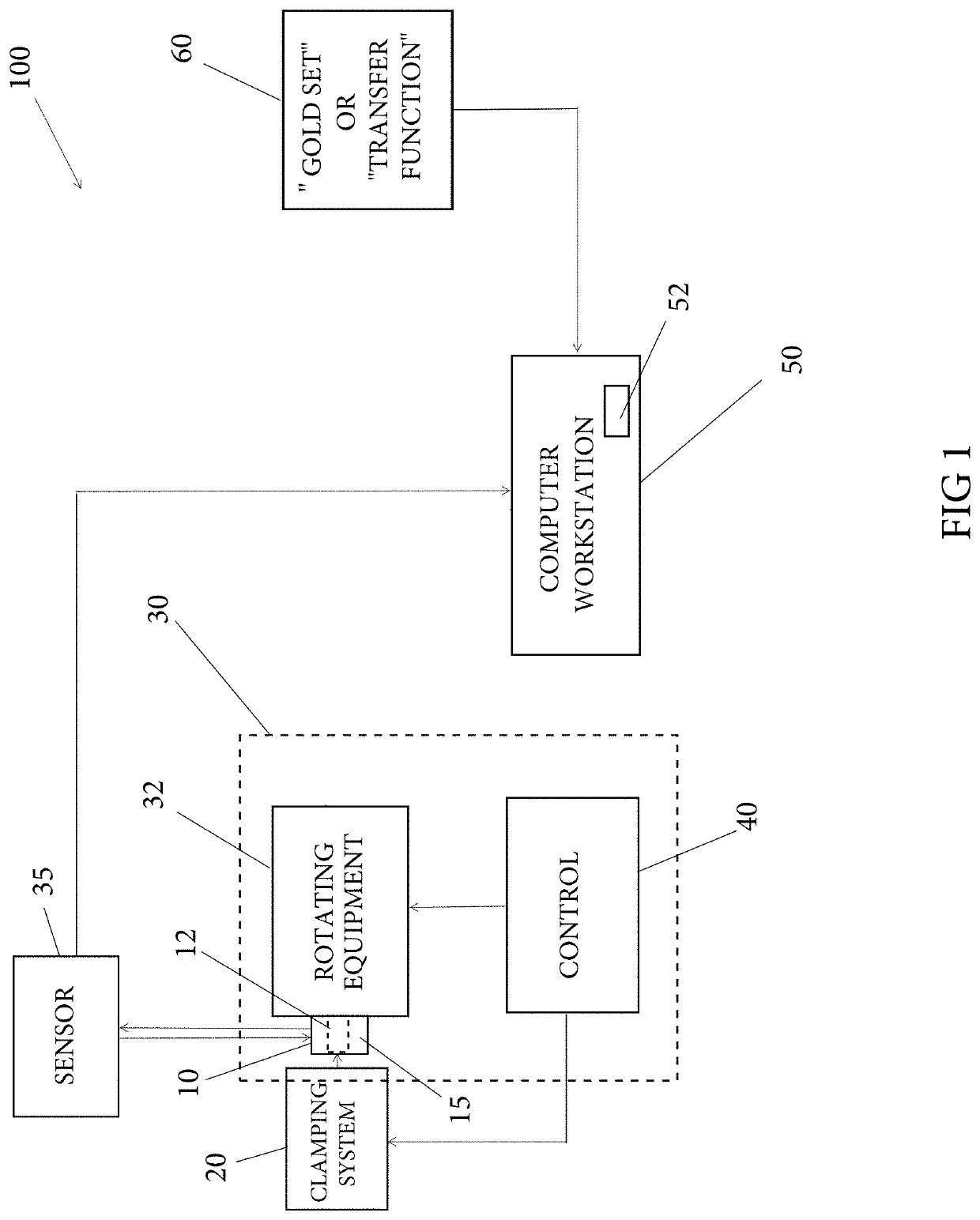 System and method for determining bearing preload by vibration measurement