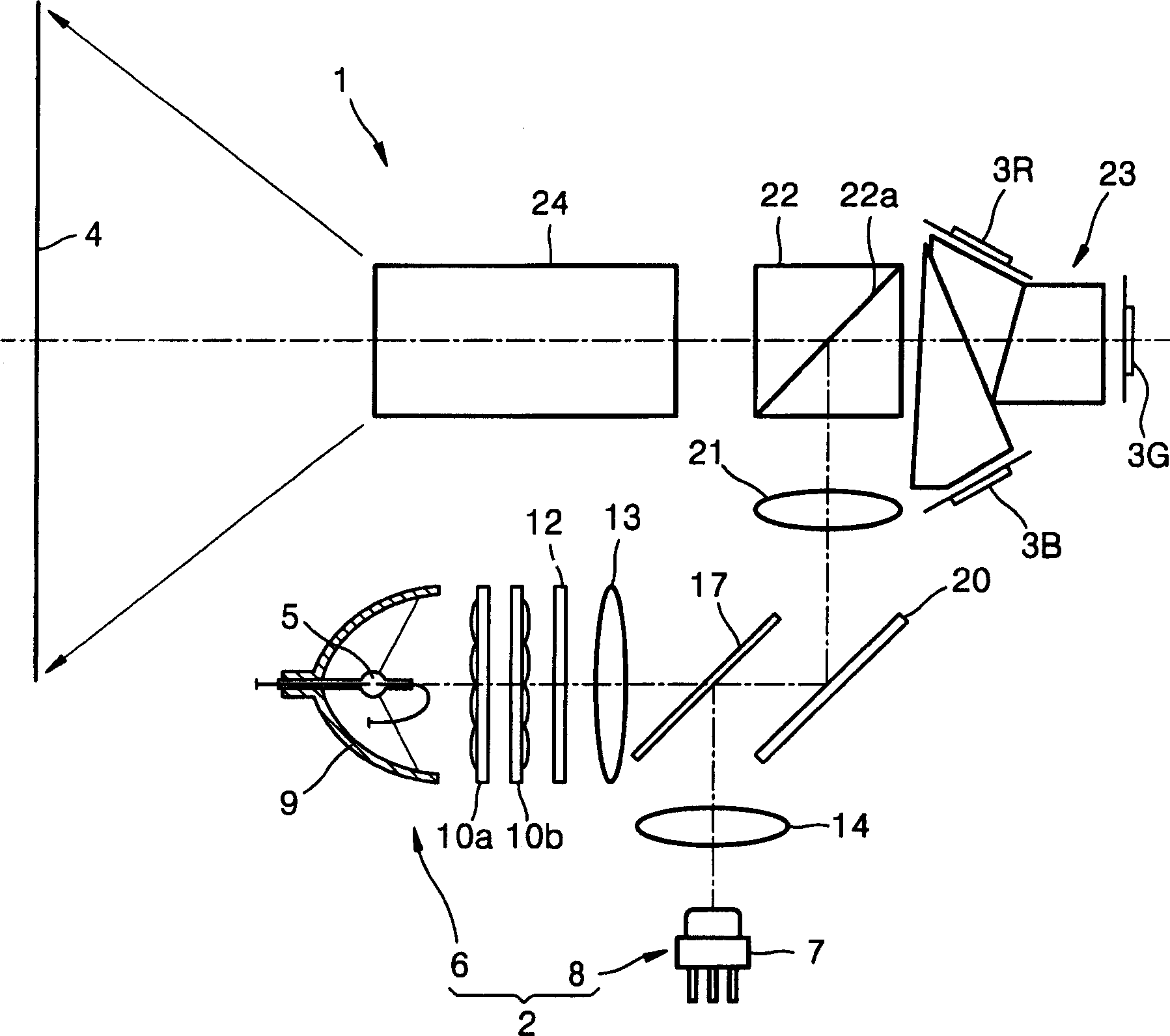 Illumination apparatus employing auxiliary light source and projection system including illumination apparatus