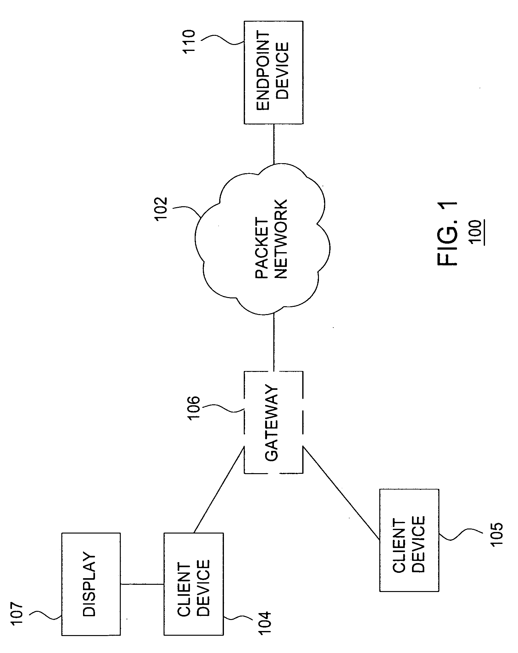 Method and apparatus for invoking multimodal interaction in a VOIP call