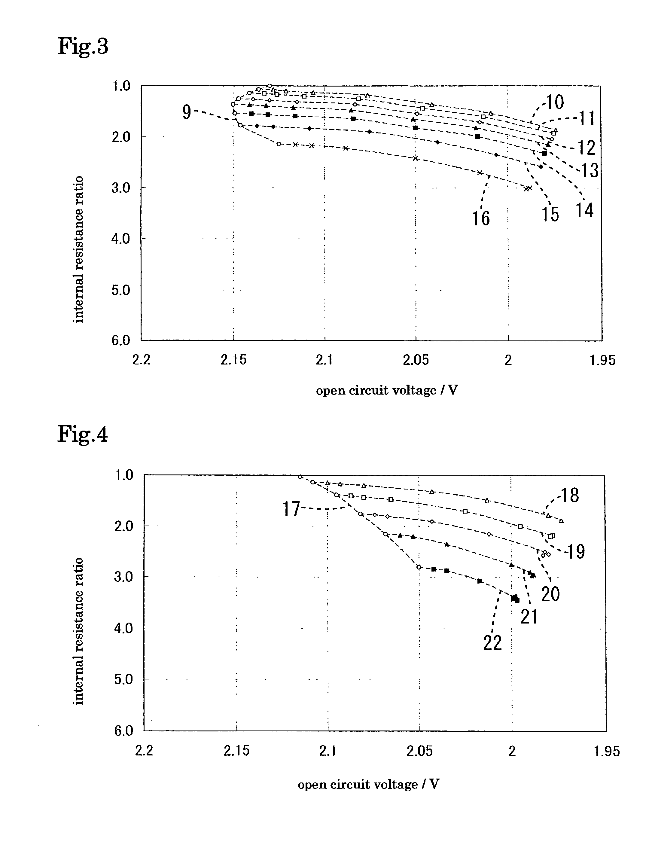 Method of detecting residual capacity of secondary battery