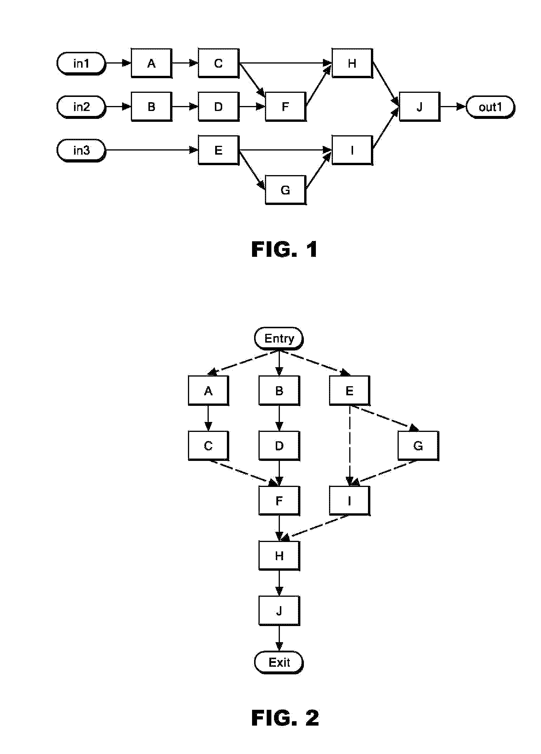 Source code processing method, system and program