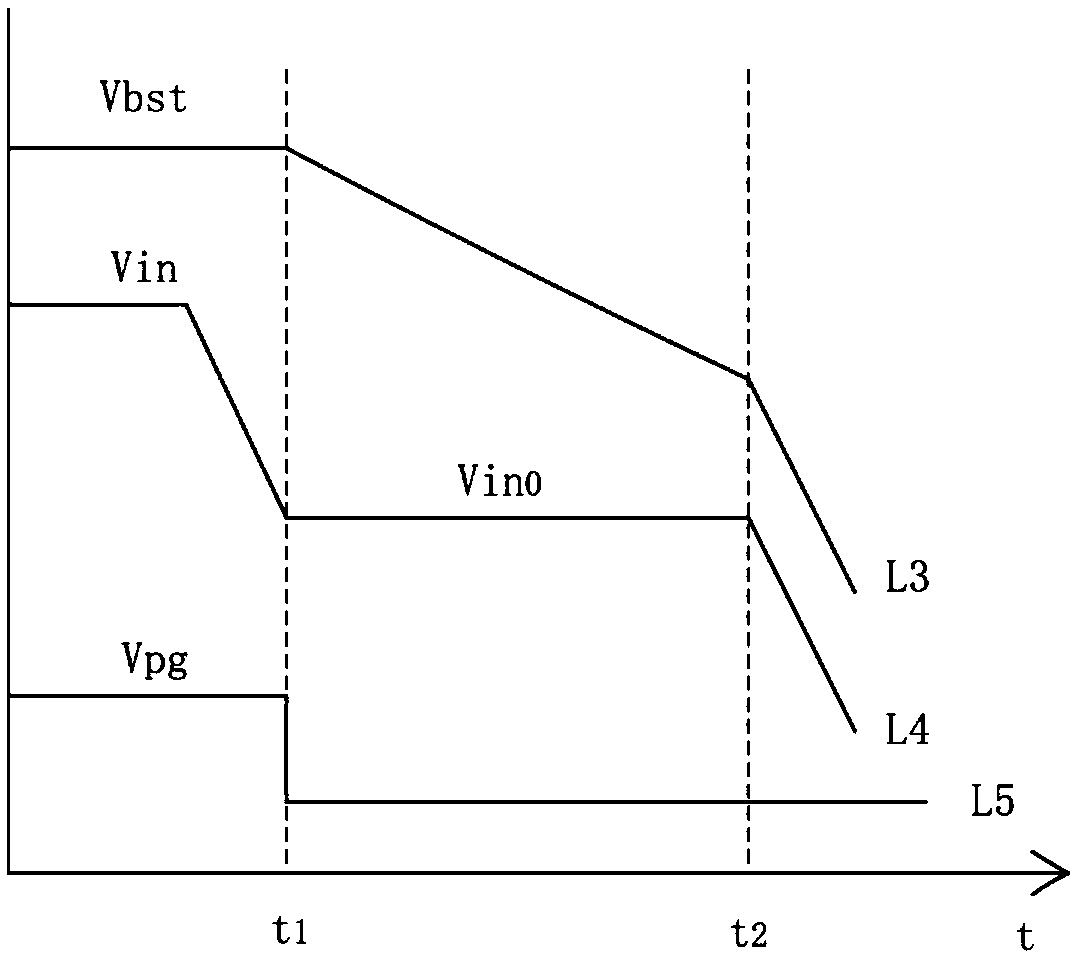 An efficient power-off energy storage protection circuit