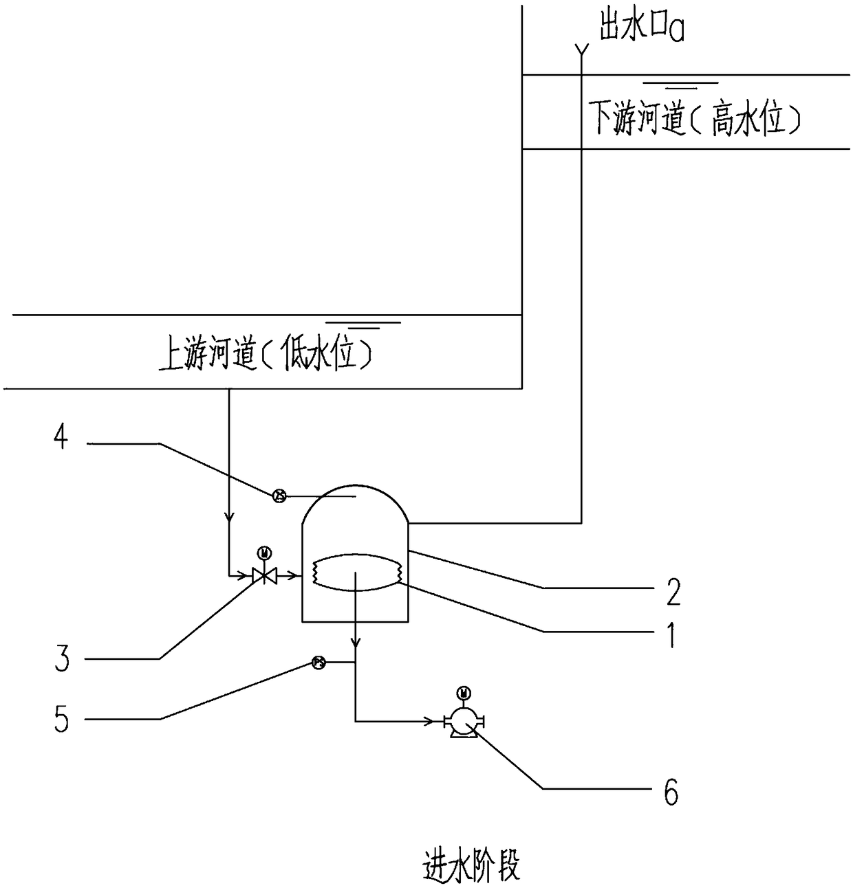 A water bladder type water body dynamic ecological lifting device and its application