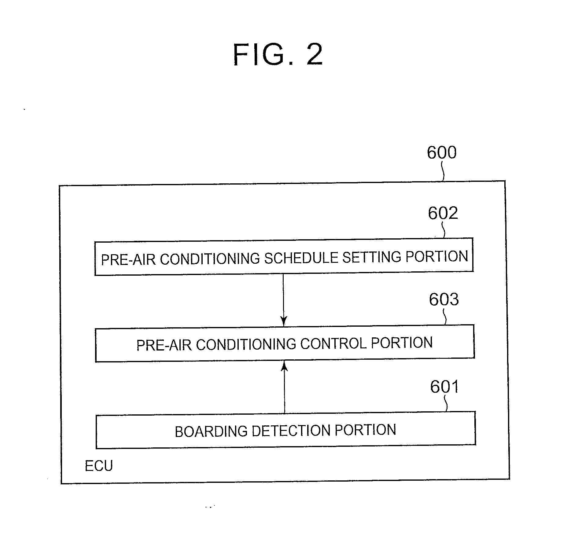 Air conditioning control device of vehicle
