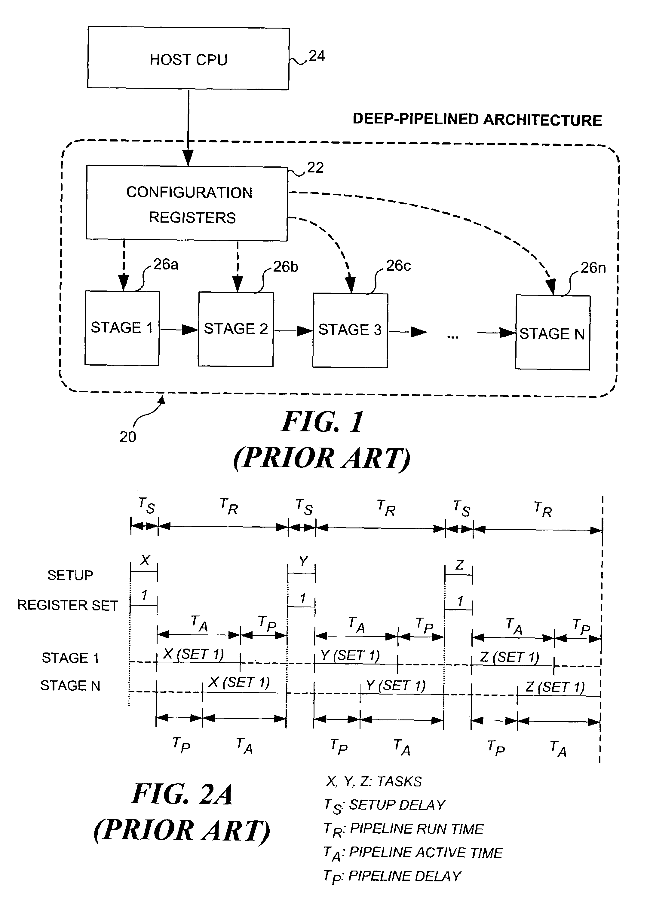 Processor employing loadable configuration parameters to reduce or eliminate setup and pipeline delays in a pipeline system
