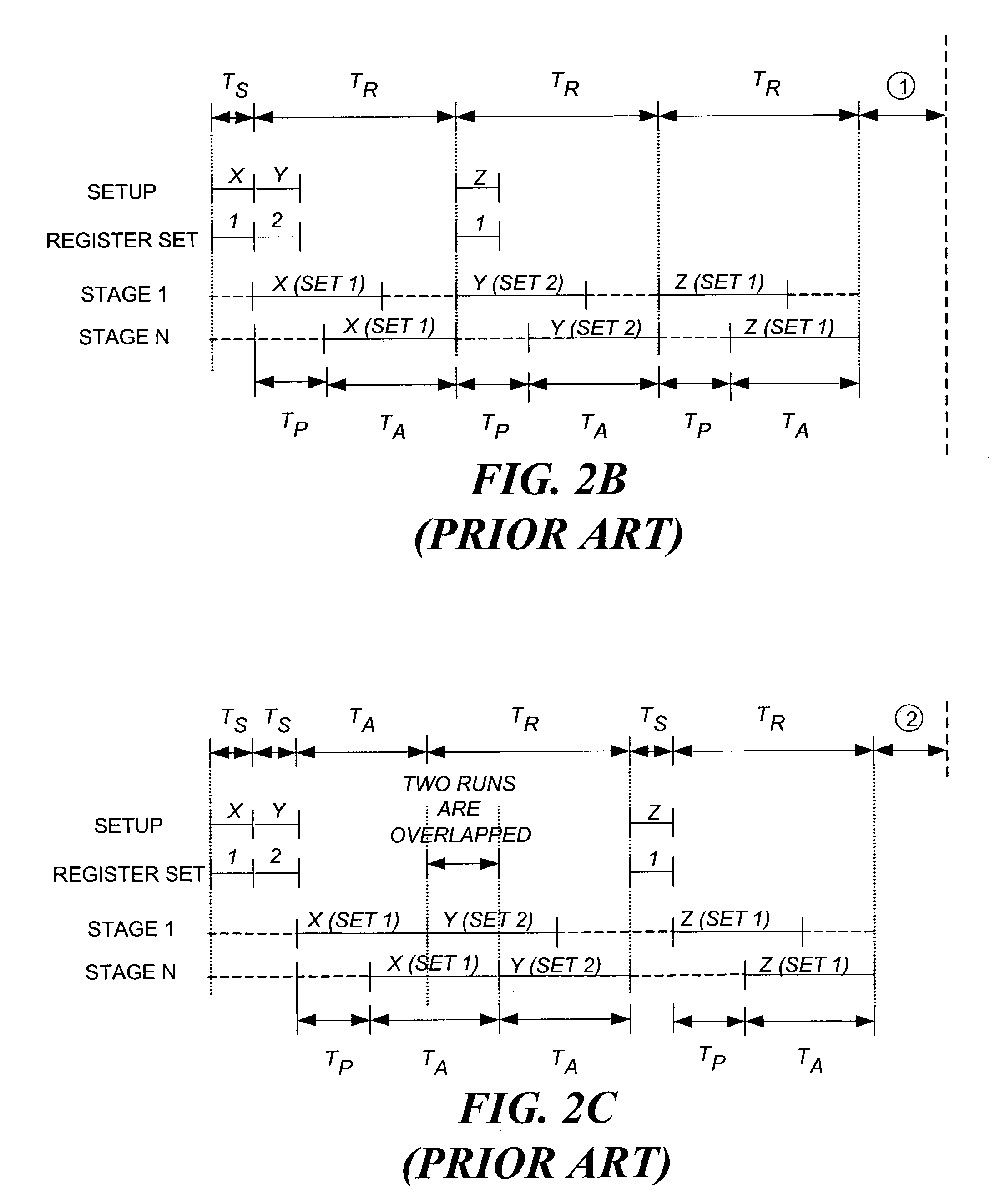 Processor employing loadable configuration parameters to reduce or eliminate setup and pipeline delays in a pipeline system