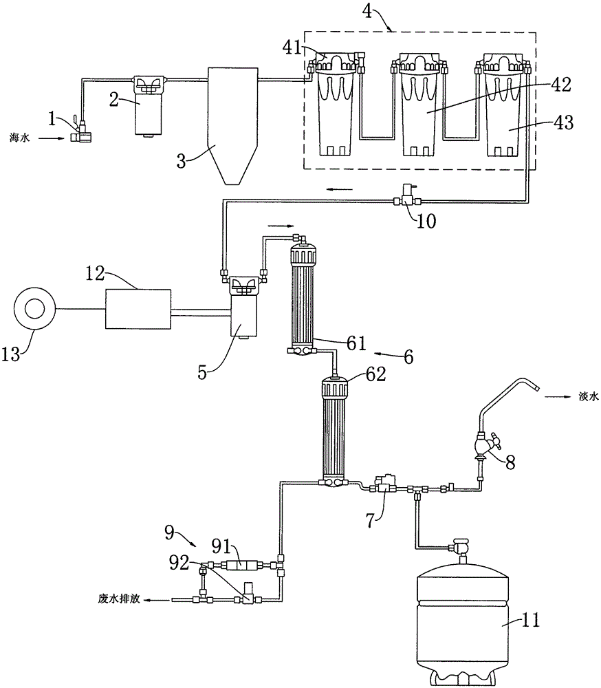 Efficient reverse osmosis seawater desalting plant