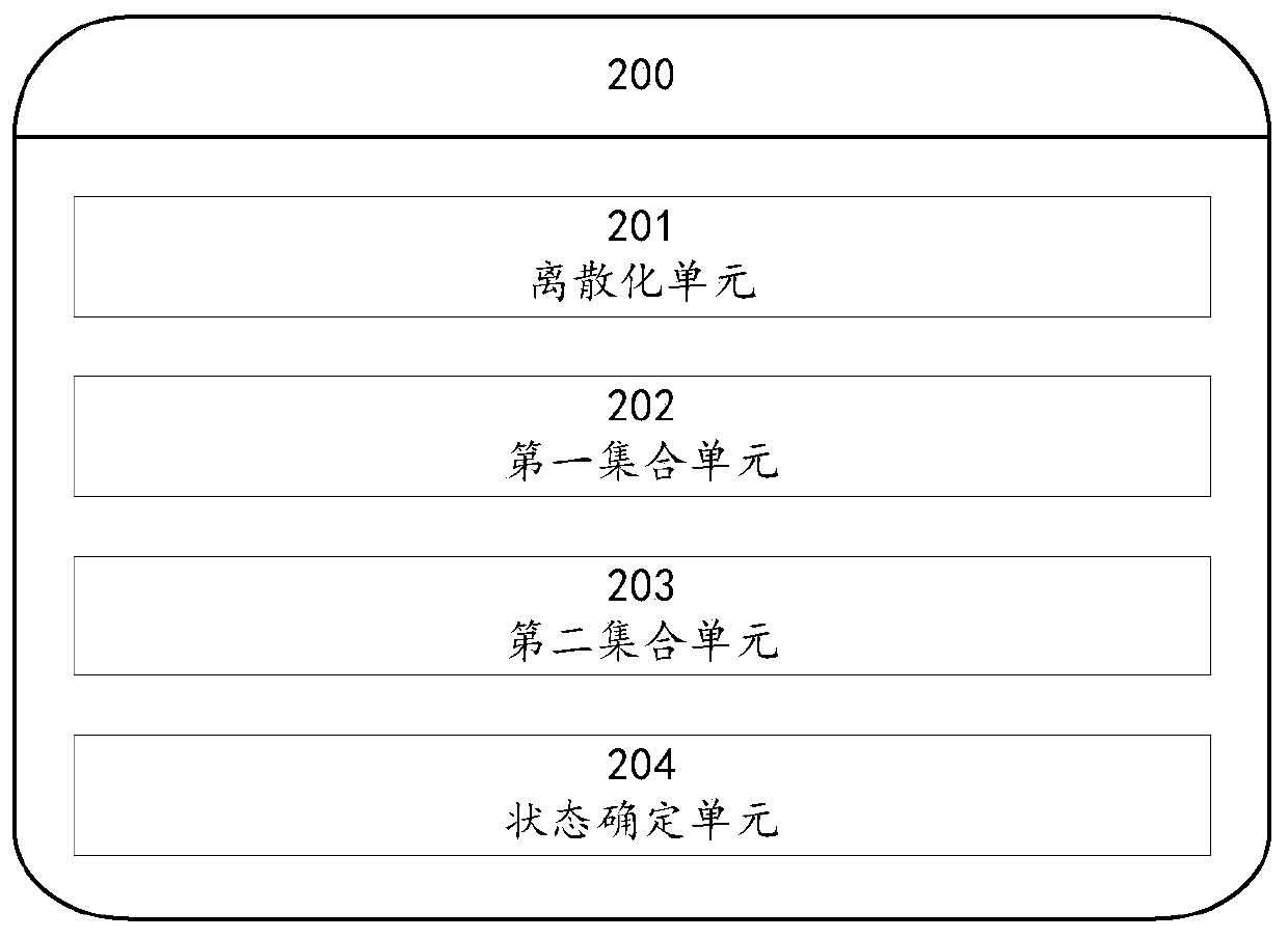 Method and system for evaluating running state of intelligent ammeter