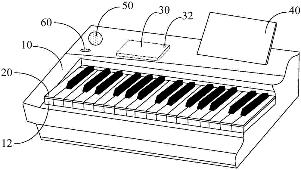 Piano with scoring function and scoring method thereof