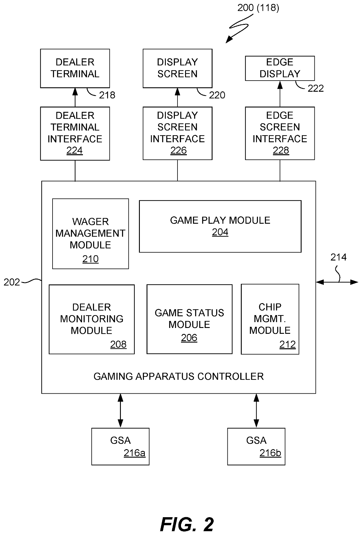 Token repository apparatus with attribute capture and methods therefor