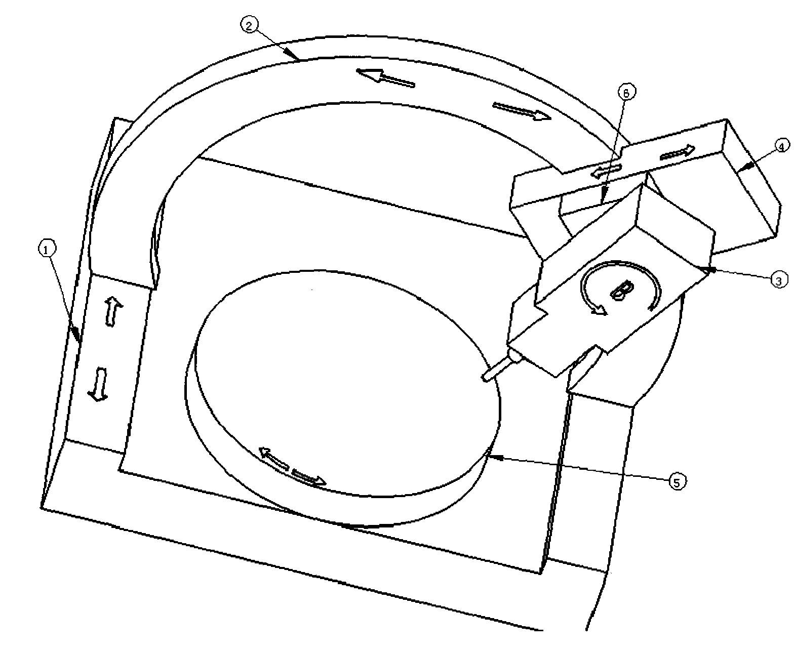 Circular arc or circular gantry structure for machine tool, robot and mechanical measuring machine