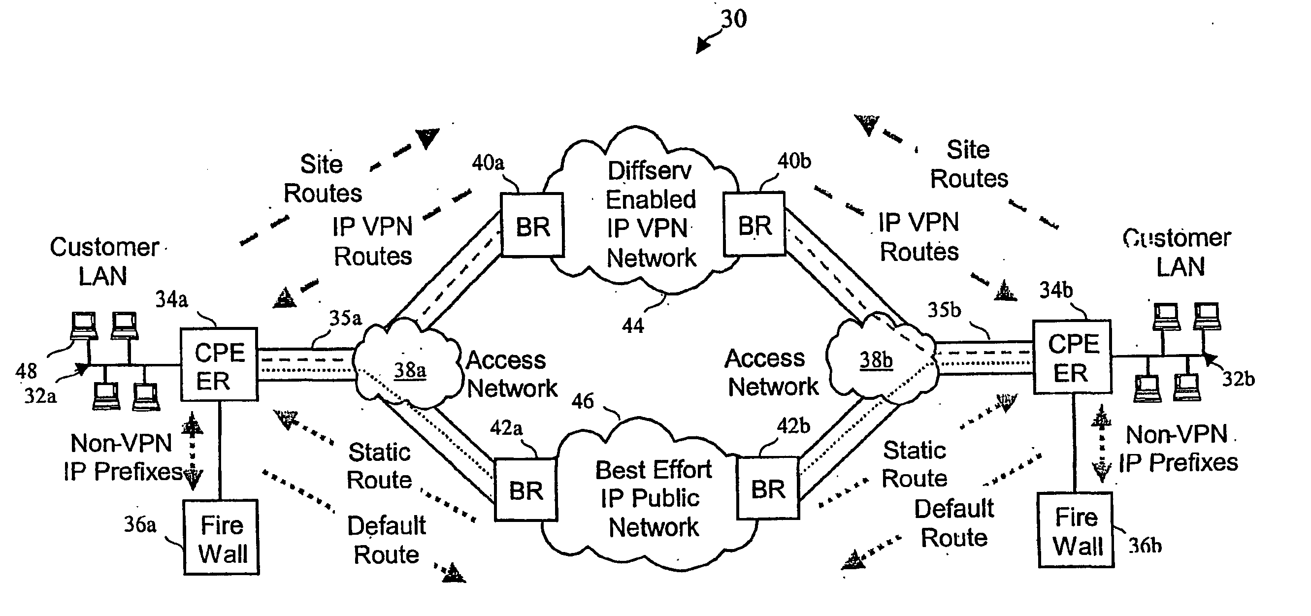 System, method and apparatus that isolate virtual private network (VPN) and best effort traffic to resist denial of service attacks