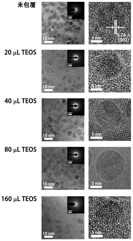 Silicon oxide single-coated cesium-copper-chlorine quantum dot, and preparation method and application thereof
