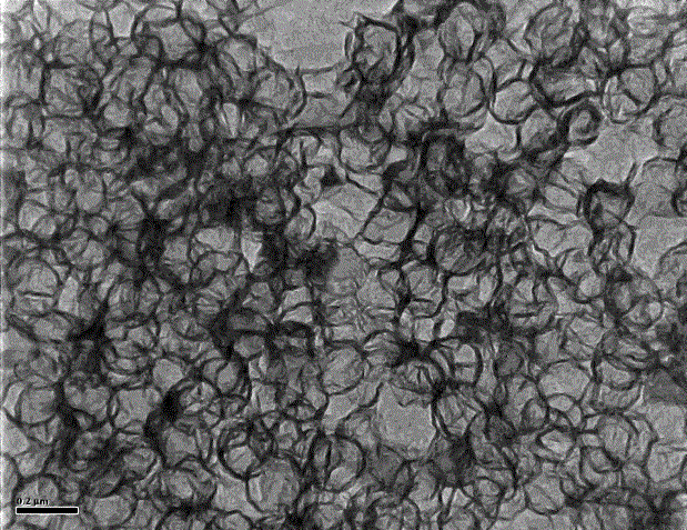 Nitrogen-doped graphene hollow microsphere (NGHM) preparation method