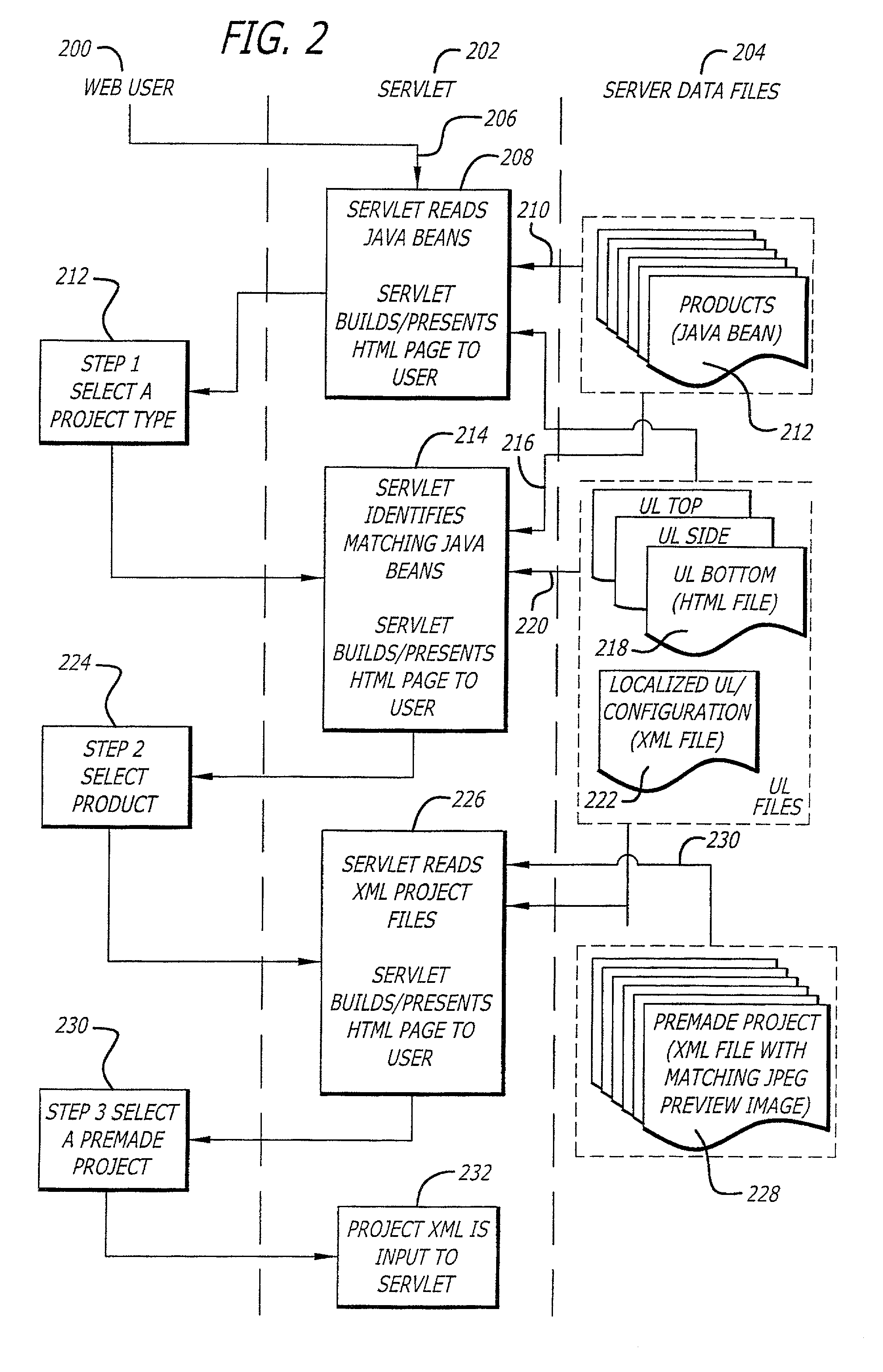 System and method for generating customized and/or personalized documents