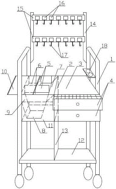 Medical treatment vehicle with function division effect