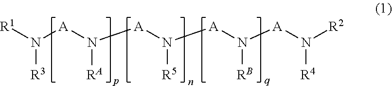 Carbon dioxide separating material and method for separation or recovery of carbon dioxide