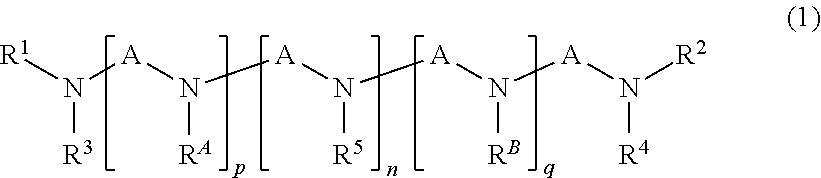 Carbon dioxide separating material and method for separation or recovery of carbon dioxide