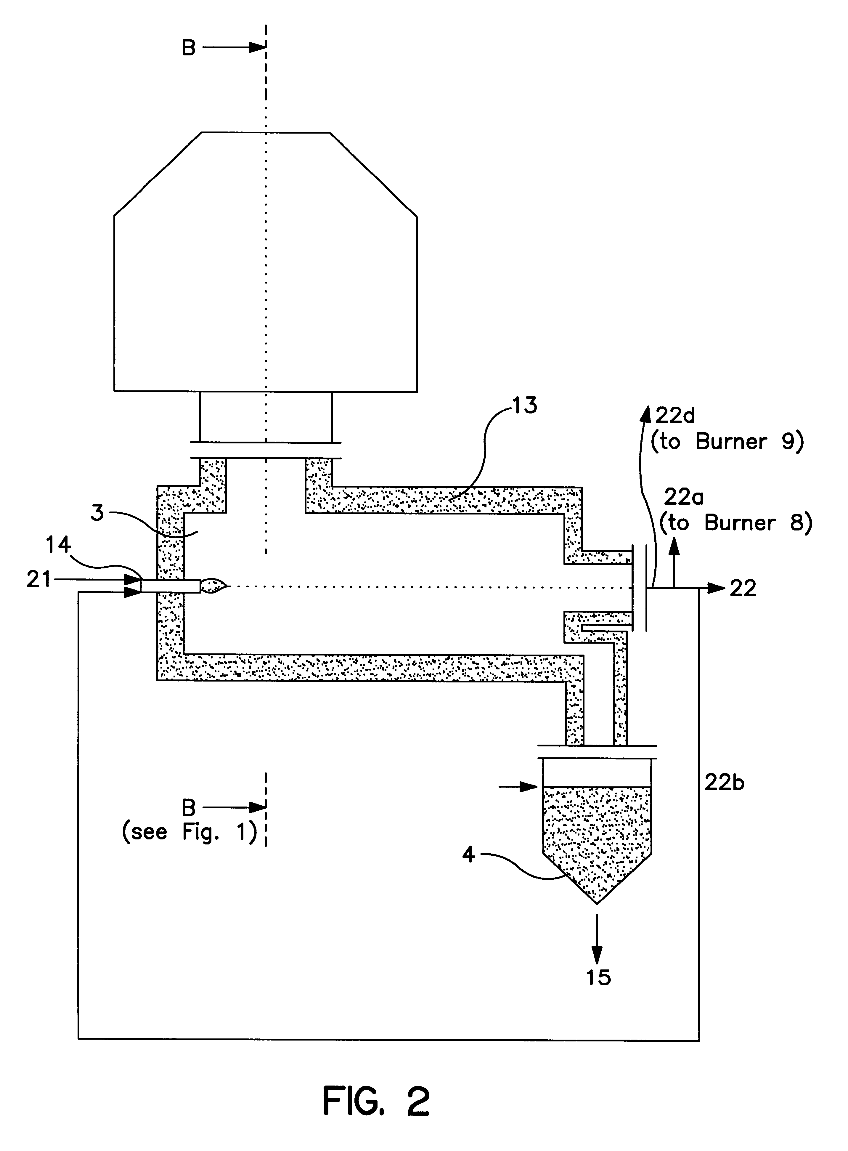 Process and device for gasification of waste
