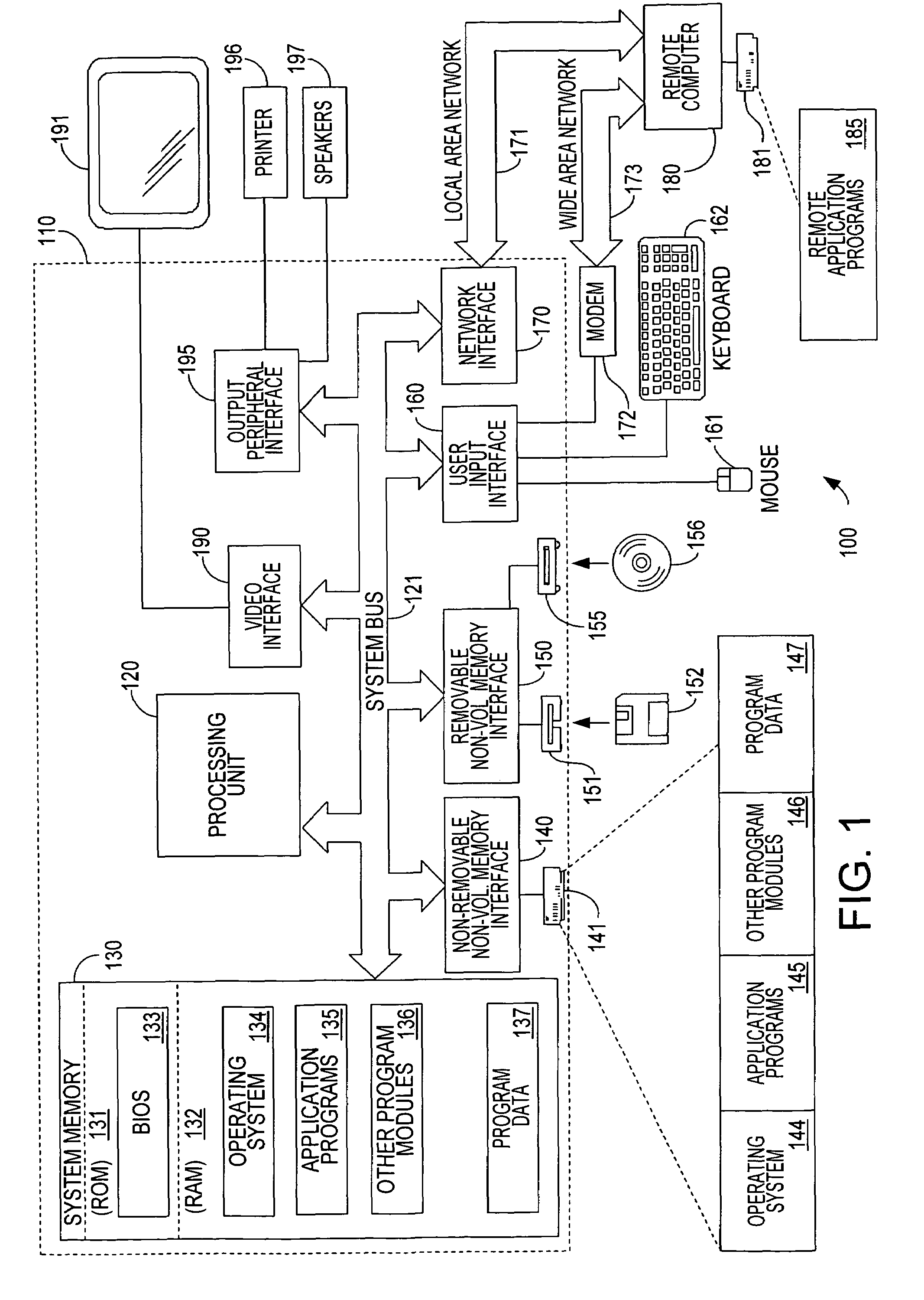 Simplified creation and termination of an ad hoc wireless network with internet connection sharing