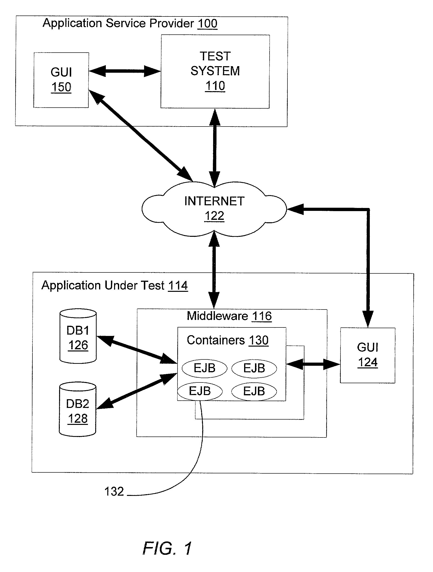 Method and system for web based software object testing