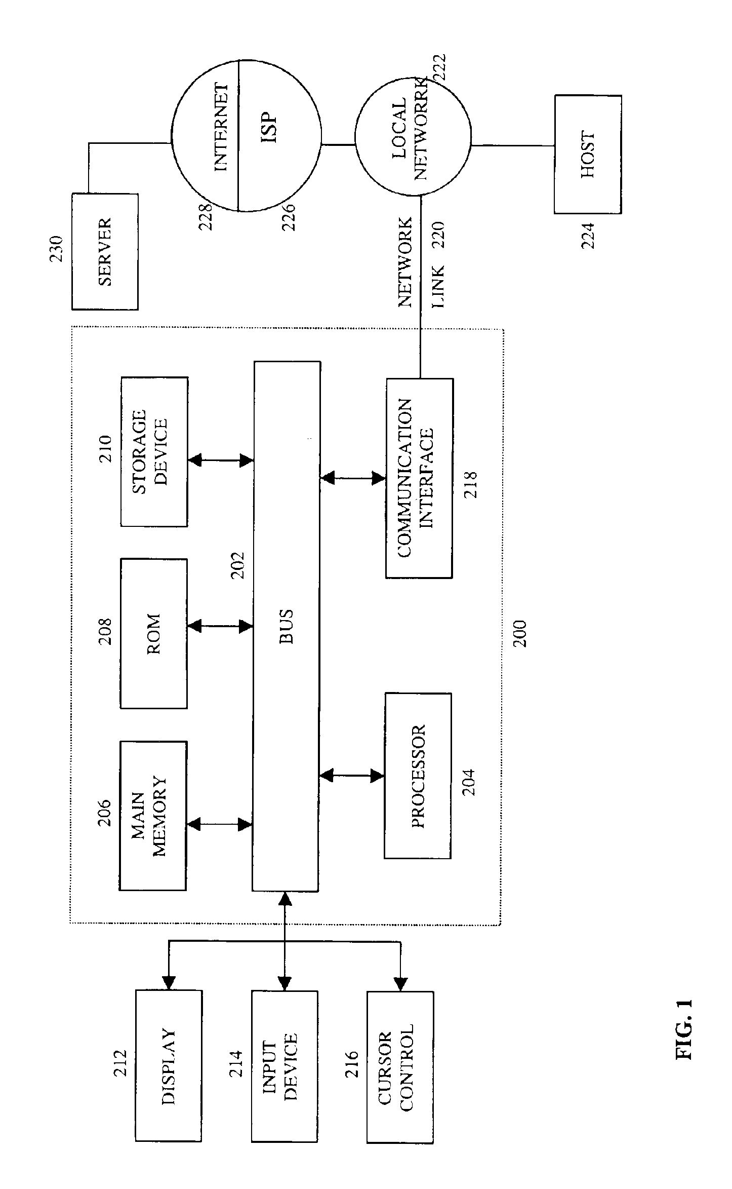 Method and system to flexibly calculate hydraulics and hydrology of watersheds automatically