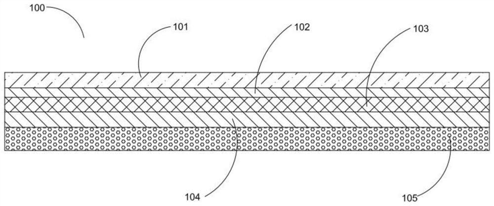 Oily air filtering material as well as preparation method and application thereof