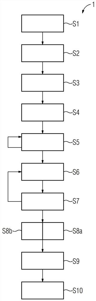 Method and system for supporting medical personnel during a resection, and computer program product