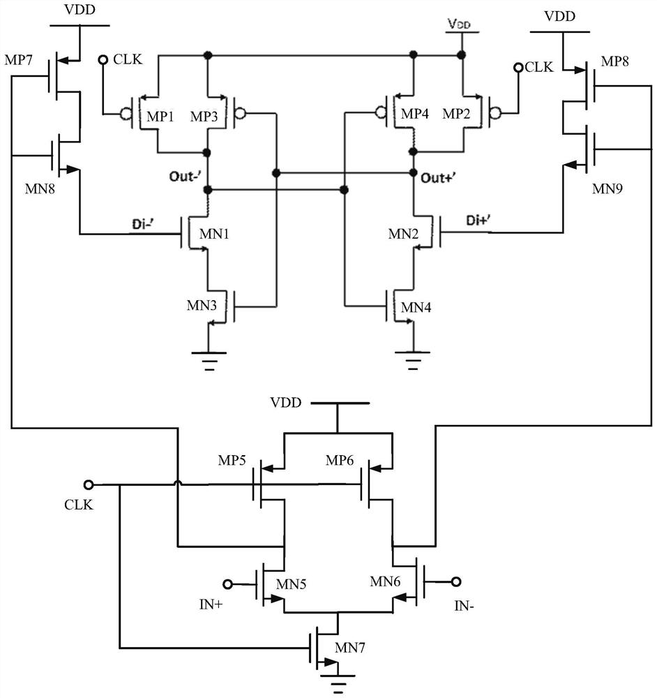A Comparator and Successive Approximation Analog-to-Digital Converter