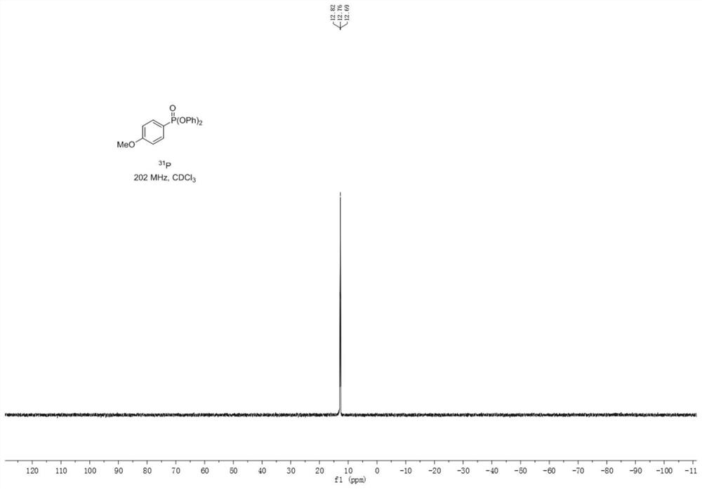 Synthetic method of aryl phosphate