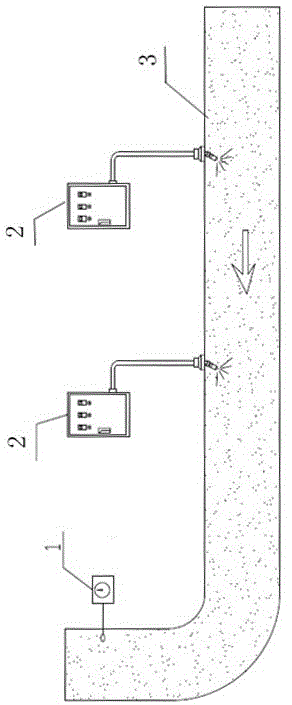 A super-fine water spray combustion and explosion suppression method for combustible gas and dust conveying pipelines