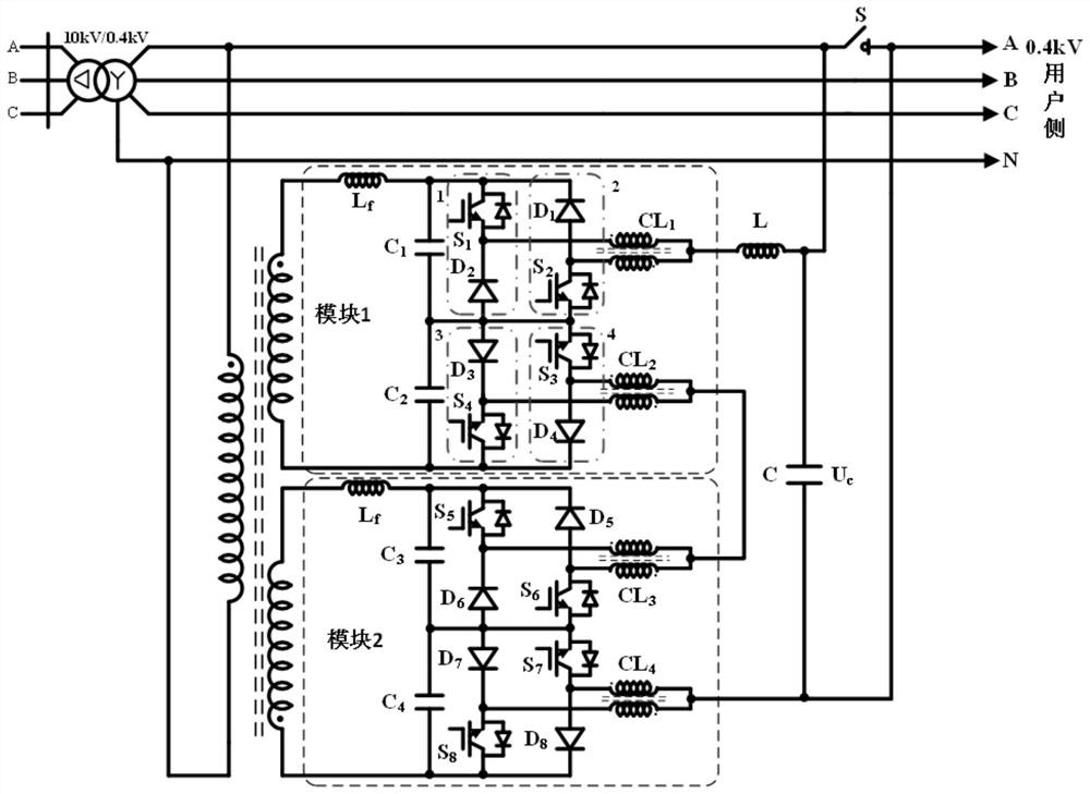 A distributed flexible voltage regulation control system for distribution network