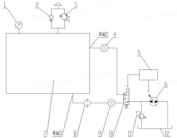 Hydraulic oil tank actual working condition simulating device and hydraulic oil tank durability test method