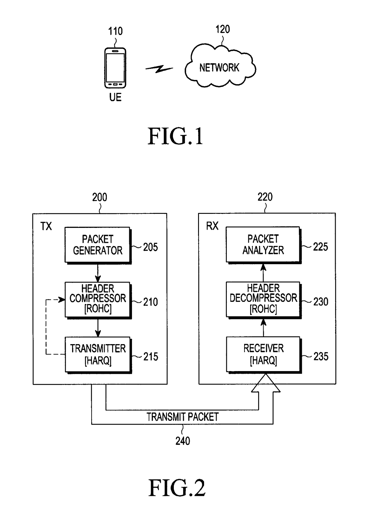 Method and apparatus for packet communication using header compression