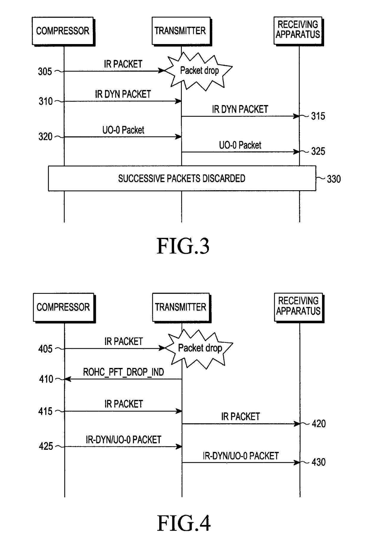 Method and apparatus for packet communication using header compression