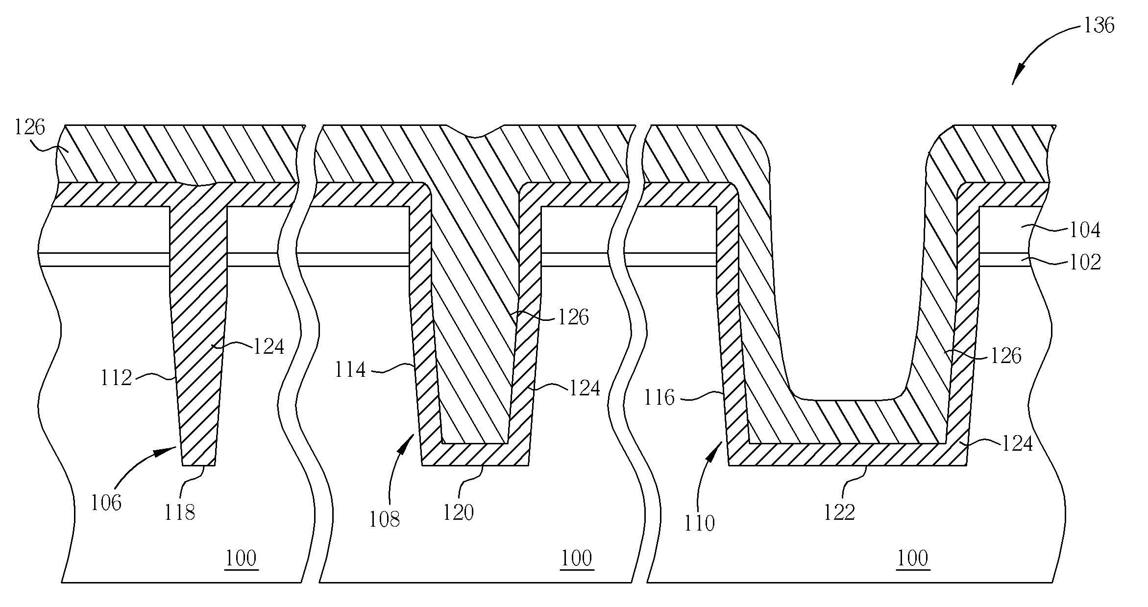STI of a semiconductor device and fabrication method thereof