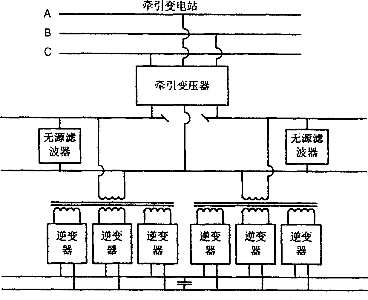 Compensator for electric-railway non-power compensation and electric-energy quality control