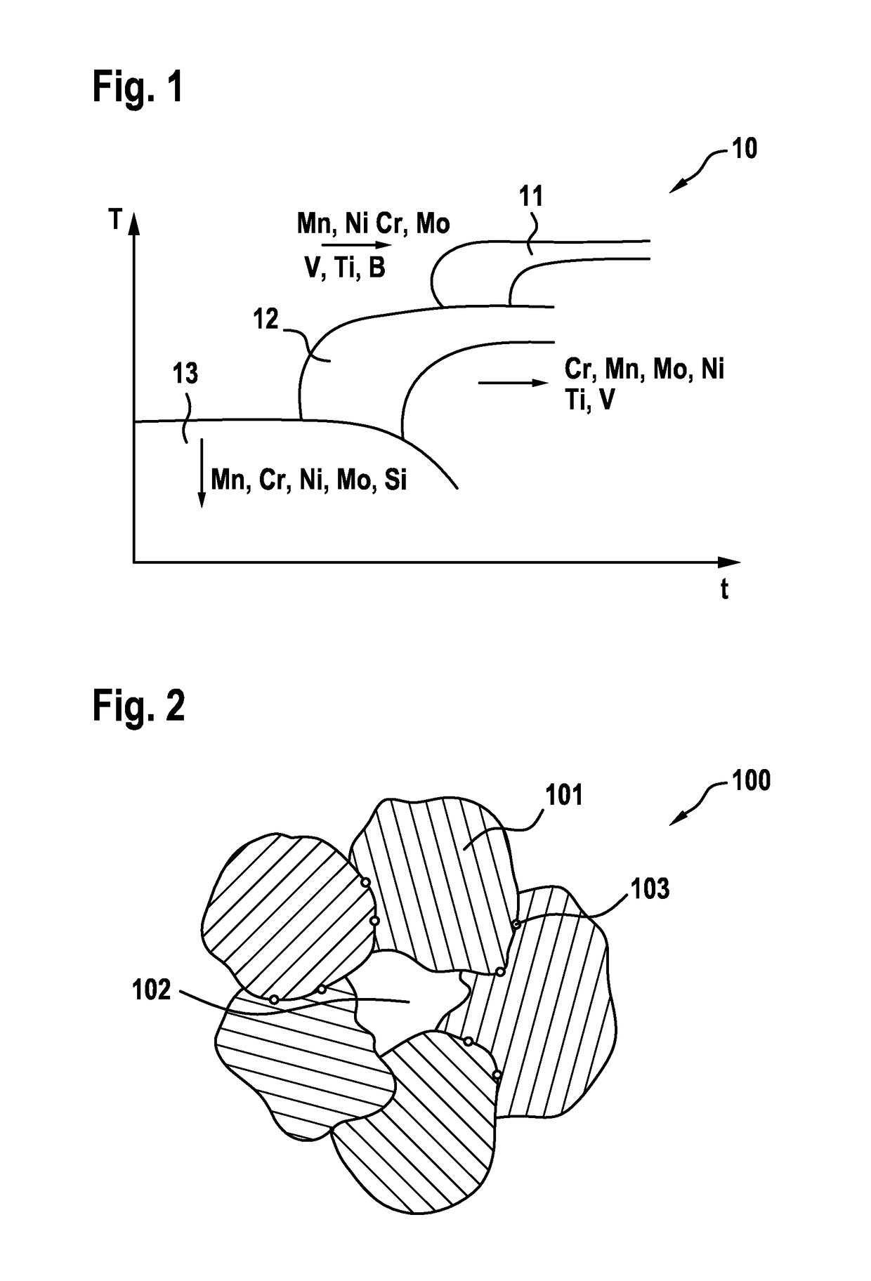 Method for producing a steel shaped body