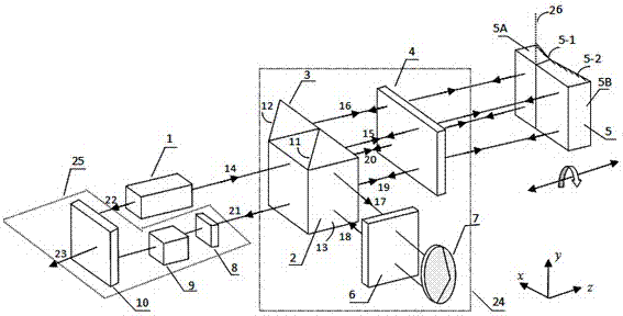 A High-Precision Roll Angle Interferometry Device Based on Blazed Grating