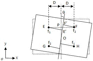 A High-Precision Roll Angle Interferometry Device Based on Blazed Grating