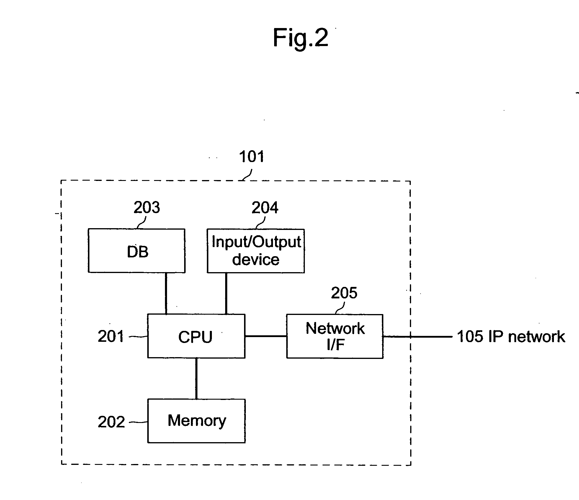 ENUM system, ENUM client apparatus and method for communicating using ENUM client apparatus