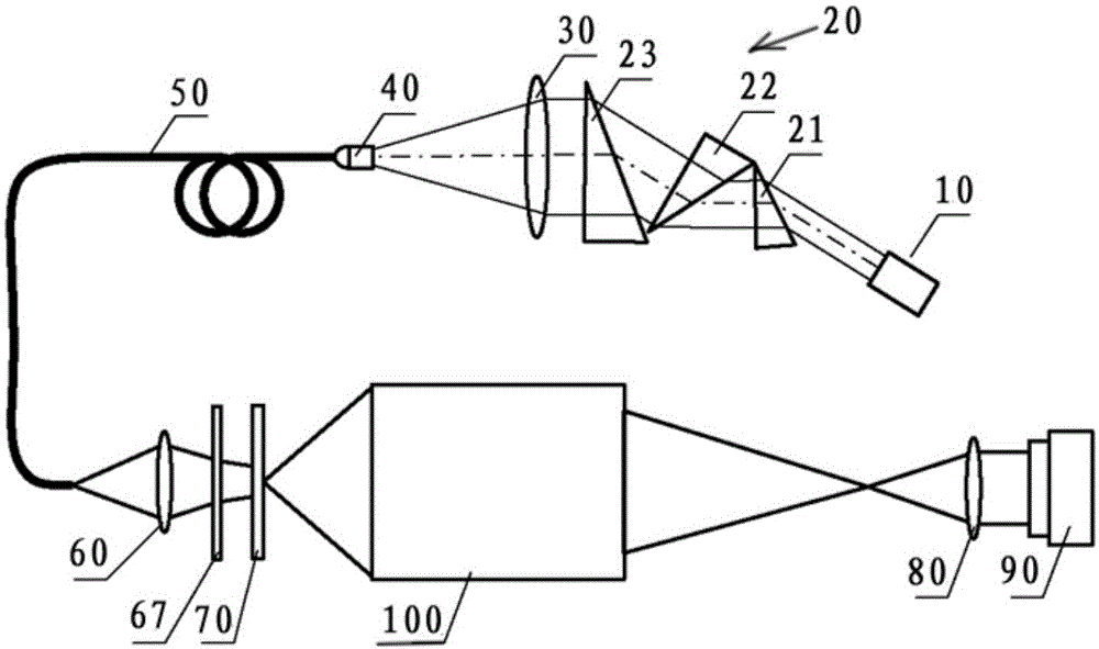 Wave aberration measure apparatus and method for lithographic