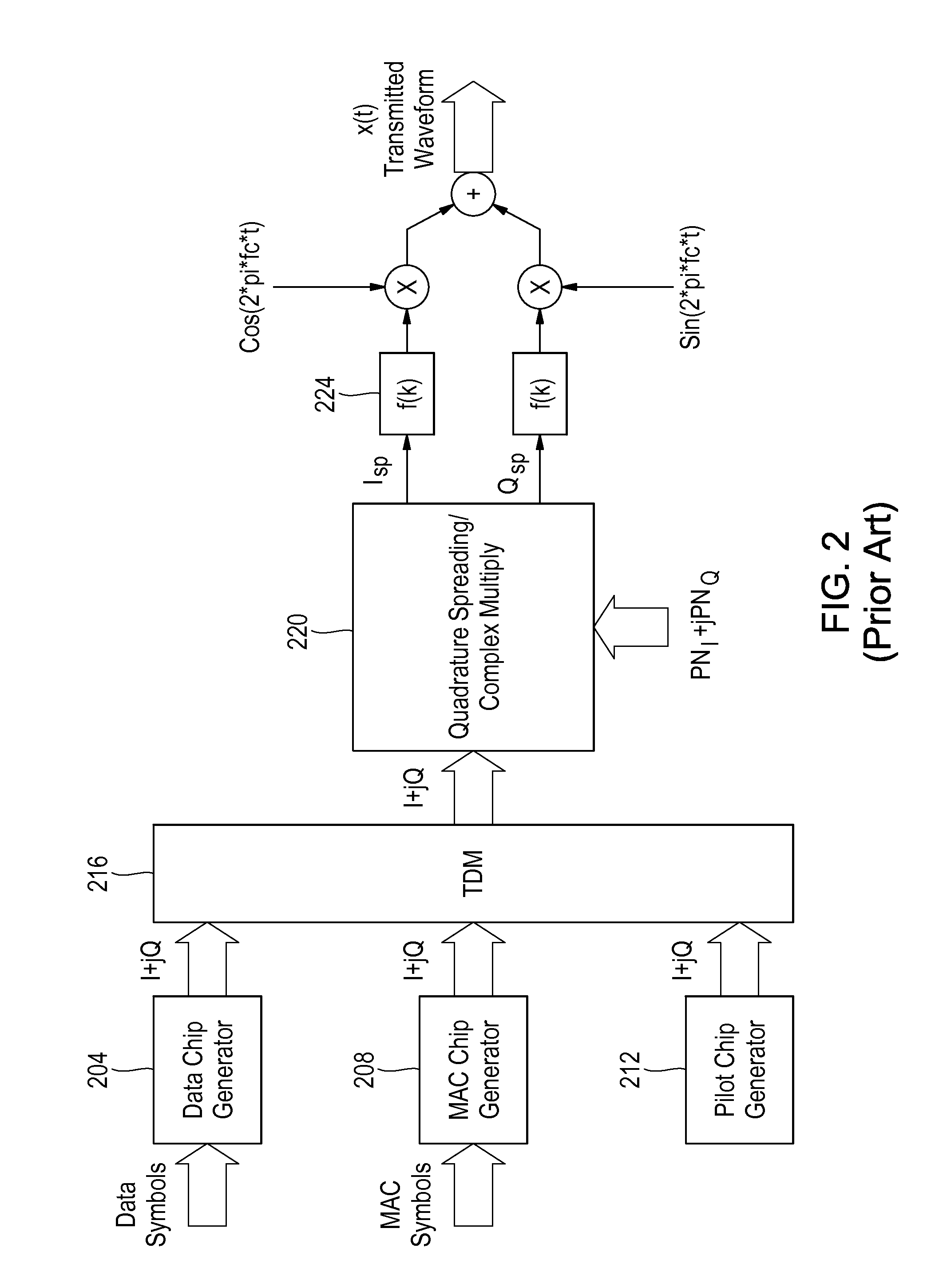 Method and Apparatus for Interference Suppression with Efficient Matrix Inversion in a DS-CDMA System